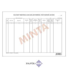   B.11-91 Selejtezett immateriális javak (szellemi termékek), tárgyi eszközök jegyzéke