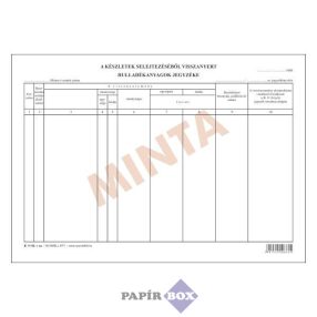   B.11-95 A készletek selejtezéséből visszanyert hulladékanyagok jegyzéke