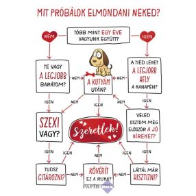 Képeslap, Valentin nap, szeretlek