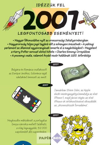 Képeslap, születésnap, 2007