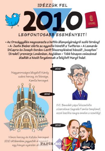 Képeslap, születésnap, 2010.