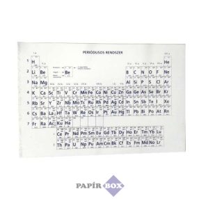 Periódusos rendszer A/4